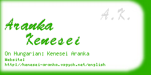 aranka kenesei business card